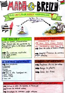 affiche action solidaire 1